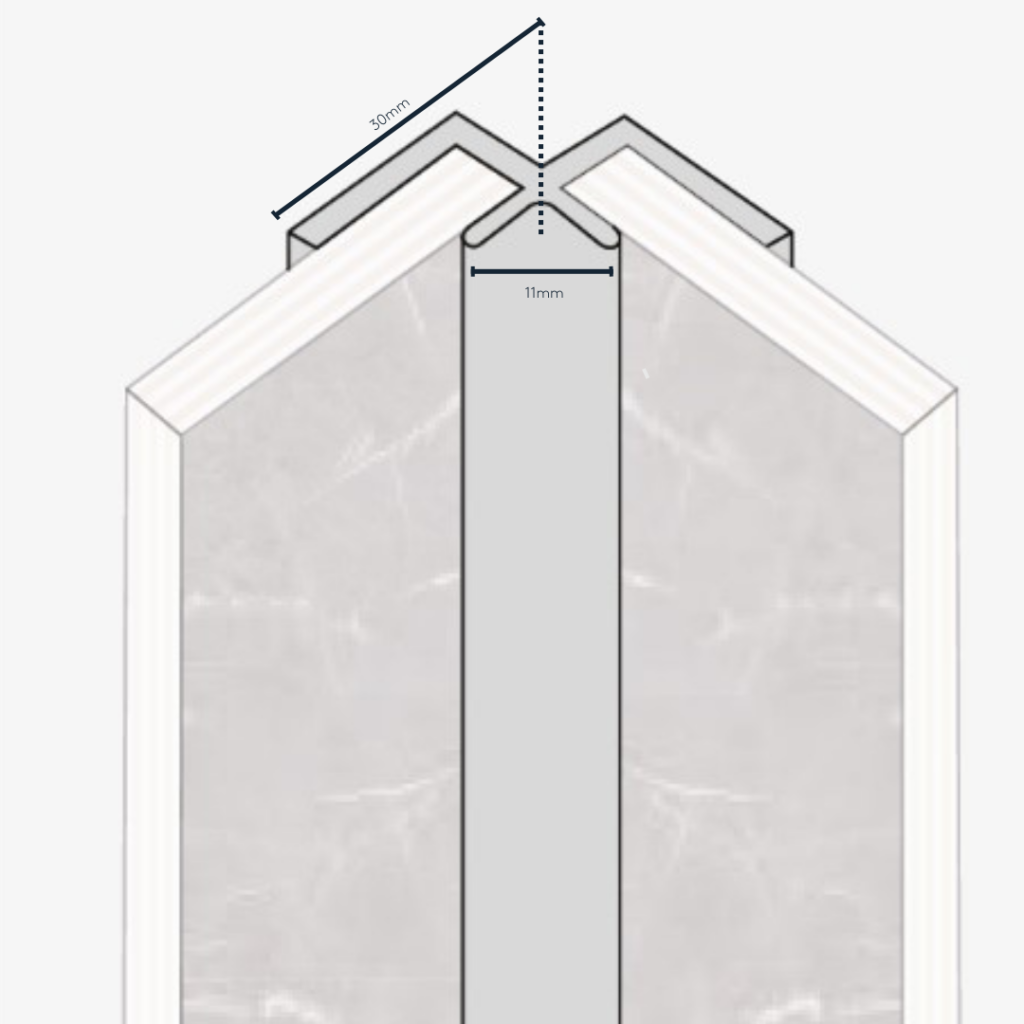 Internal Corner Profile